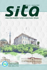 Sivas Interdisipliner Turizm Araştırmaları Dergisi-Asos İndeks