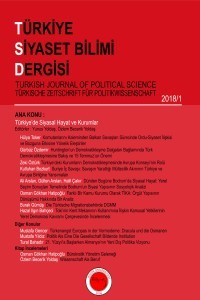 Türkiye Siyaset Bilimi Dergisi