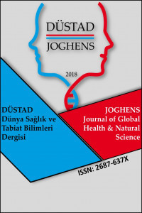 DÜSTAD Dünya Sağlık ve Tabiat Bilimleri Dergisi-Asos İndeks