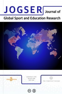 Journal of Global Sport and Education Research-Asos İndeks