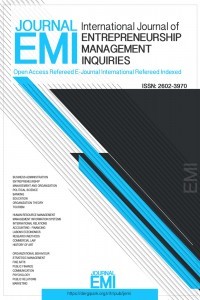 International Journal of Entrepreneurship and Management Inquiries-Asos İndeks