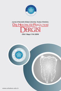 Necmettin Erbakan Üniversitesi Diş Hekimliği Fakültesi Dergisi-Asos İndeks