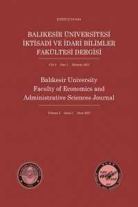 Balıkesir Üniversitesi İktisadi ve İdari Bilimler Fakültesi Dergisi-Asos İndeks