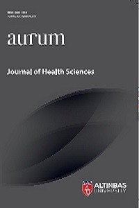 Aurum Journal of Health Sciences-Asos İndeks