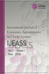 International Journal of Economics Administrative and Social Sciences-Asos İndeks