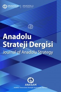 Anadolu Strateji Dergisi-Asos İndeks