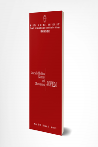 Journal of Politics Economy and Management-Asos İndeks