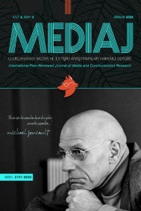 Uluslararası Medya ve İletişim Araştırmaları Hakemli Dergisi-Asos İndeks