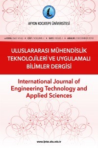 Afyon Kocatepe Üniversitesi Uluslararası Mühendislik Teknolojileri ve Uygulamalı Bilimler Dergisi-Asos İndeks