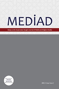 Medya ve Din Araştırmaları Dergisi-Asos İndeks