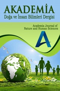 Akademia Doğa ve İnsan Bilimleri Dergisi-Asos İndeks
