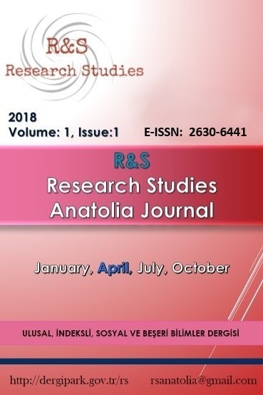 R&S - Research Studies Anatolia Journal-Asos İndeks