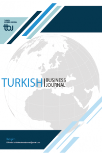 Turkish Business Journal-Asos İndeks